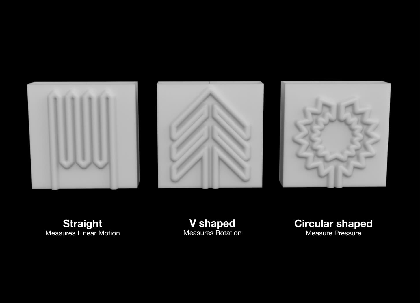 How Texplex works